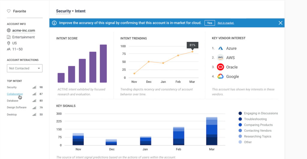 Spiceworks Gives Tech Vendors Ai-based Account Intelligence And A Self 